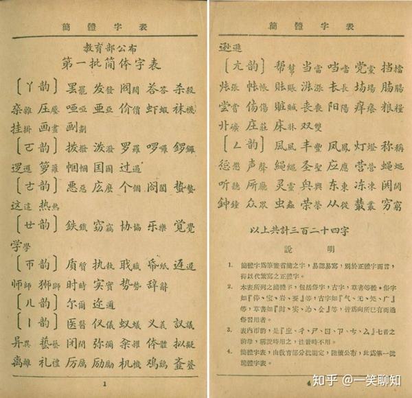 简化字是怎么来的?它可不是残体字,没有它中国就是第二个印度