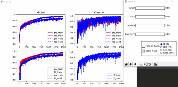 几行简单的指令,即可得到如上演示的效果: train_confusion_path='