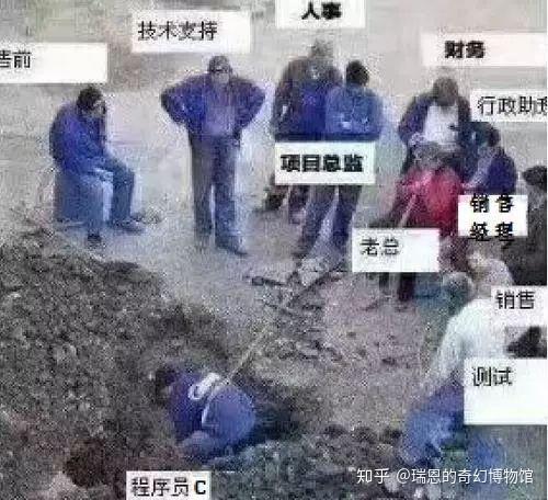 1024程序员节,看看程序员小哥是如何幽默自黑的.