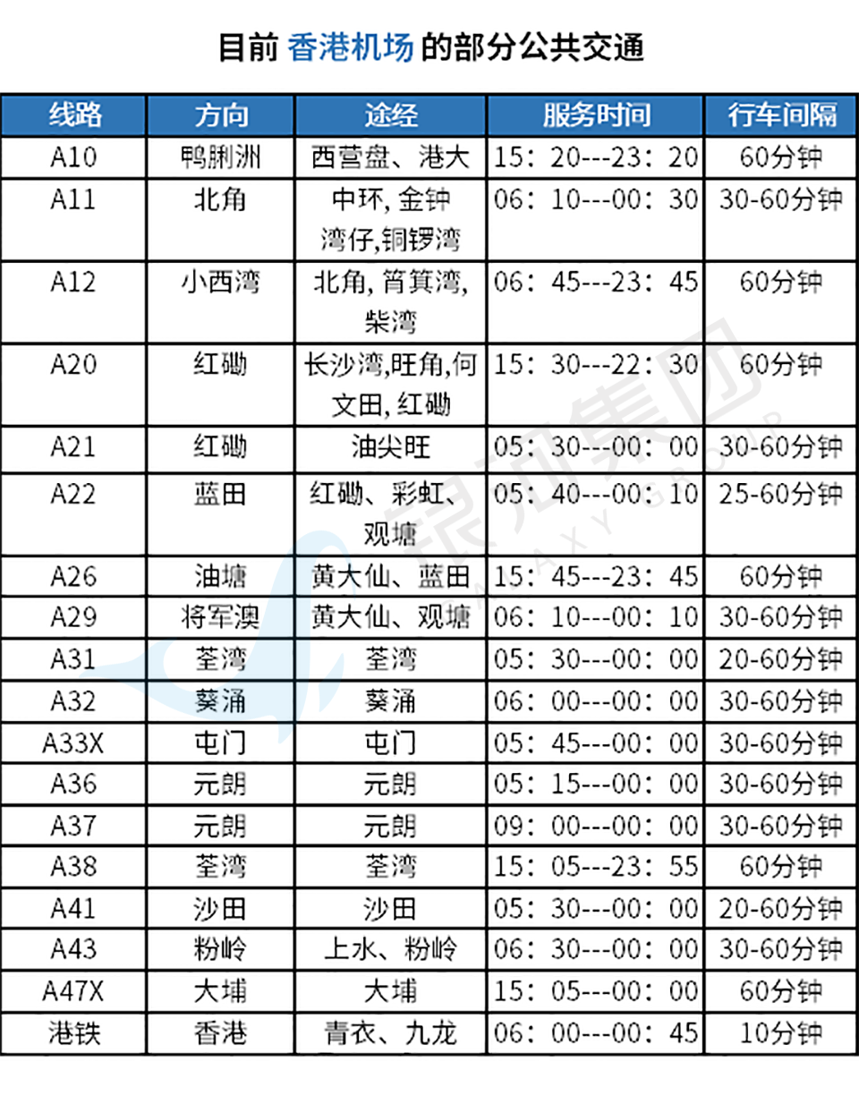 去香港隔离可住哪些酒店收费如何谁能在深圳居家隔离