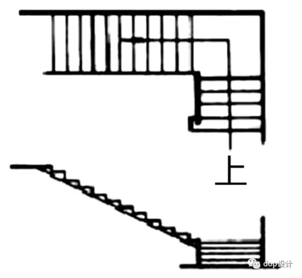 三跑梯:该楼梯的平面形状呈u字型,中途两处拐角处设有休息平台,两处