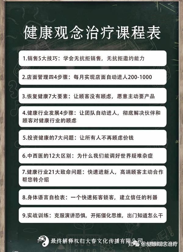 张大春线上课程与线下课程区别
