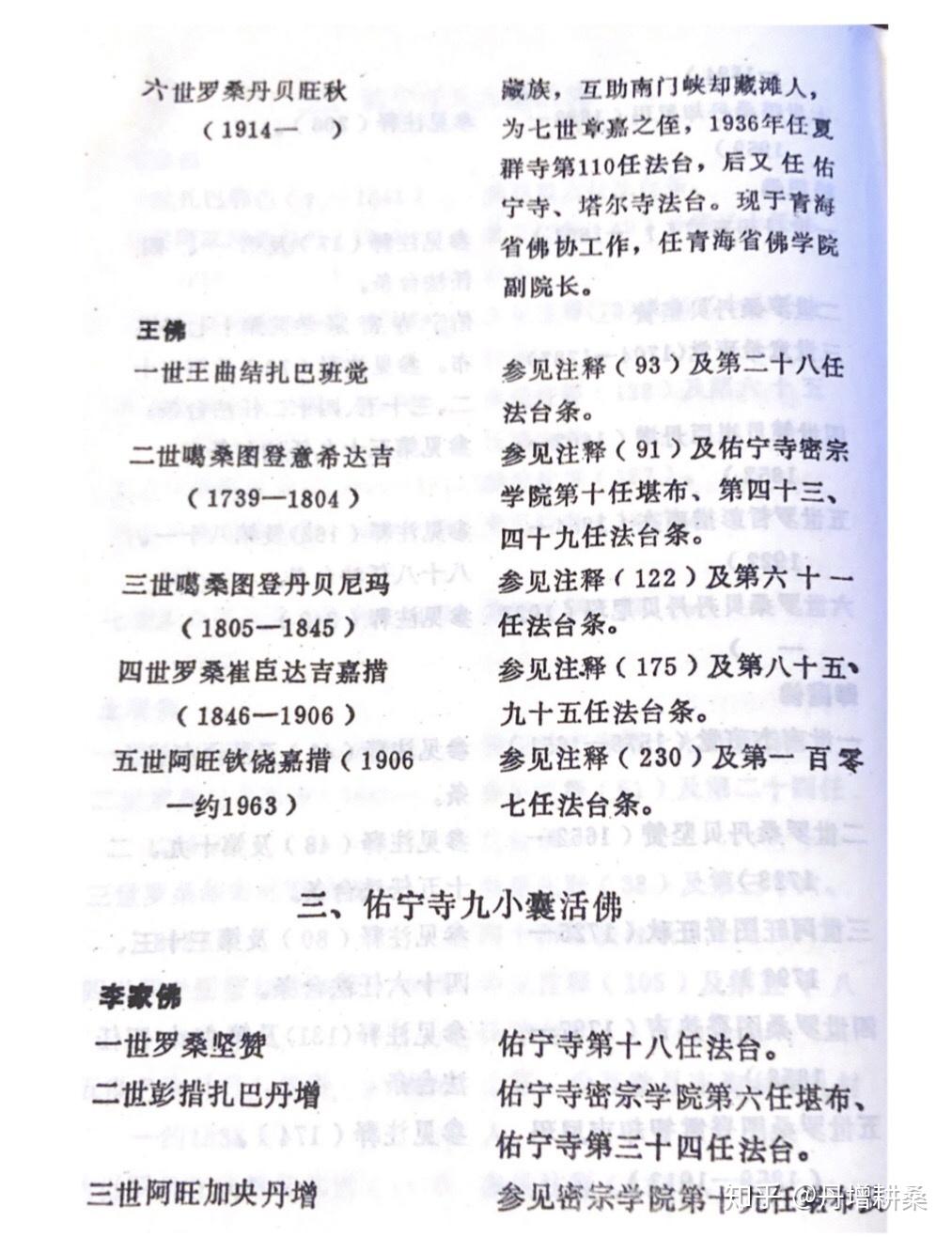 于三世土观洛桑却吉尼玛仁波切,以及王嘉仁波切的佑宁寺志三种(尕藏