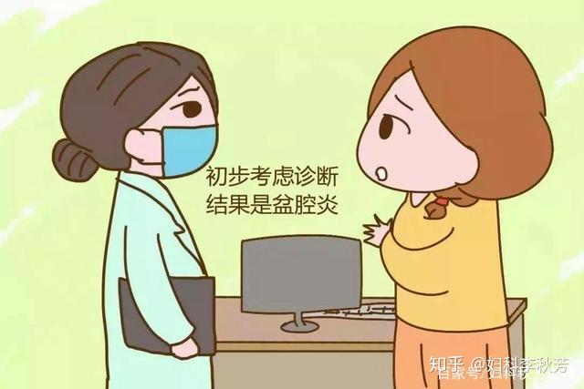 b超发现盆腔积液是患盆腔炎了吗所有女生应该知道的真相