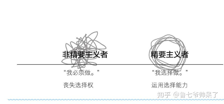 那些能颠覆你三观的认知思维