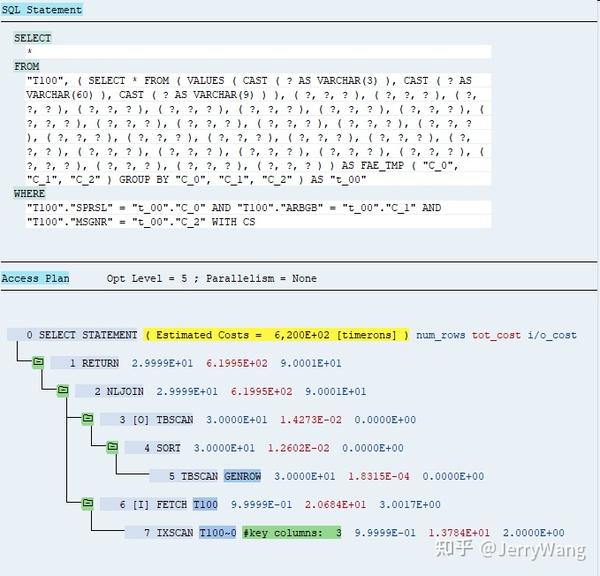 SAP ABAP FOR ALL ENTRIES 的用法 知乎