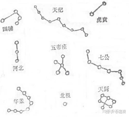 八卦中的数字探秘