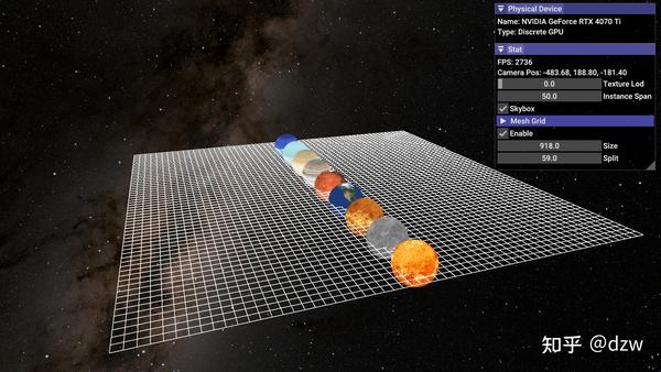 VulkanLearning Mesh Grid 知乎