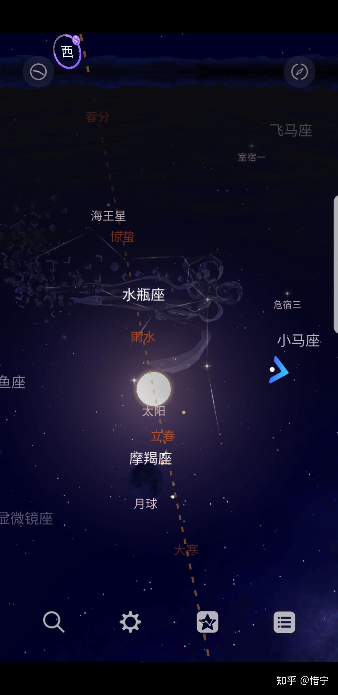 真的六星连珠了吗