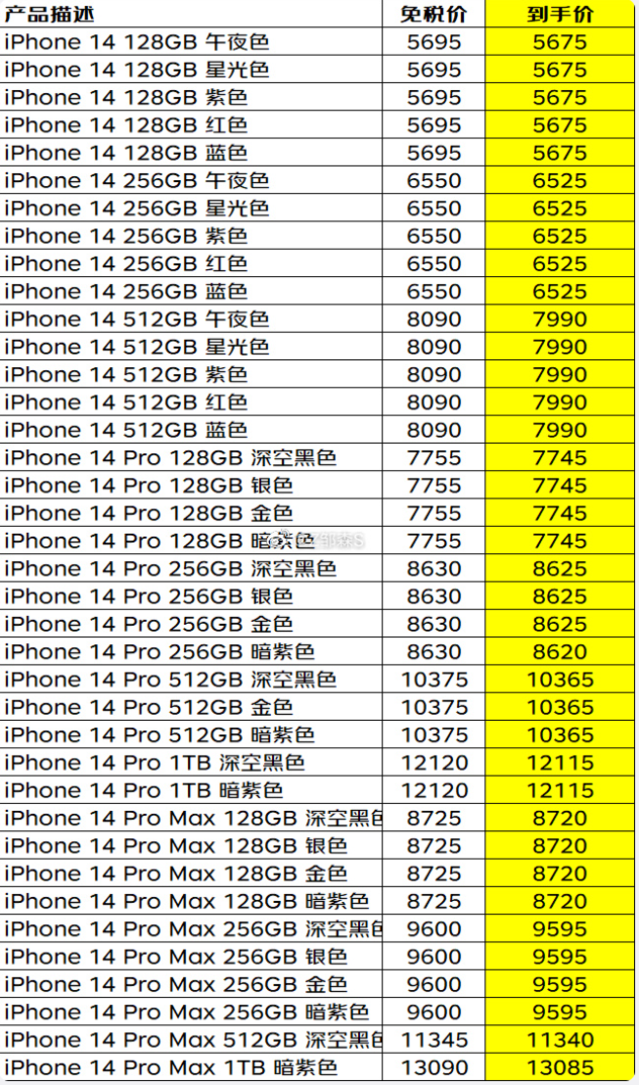 最低只要5675元海南免税店iphone14免税价格表曝光
