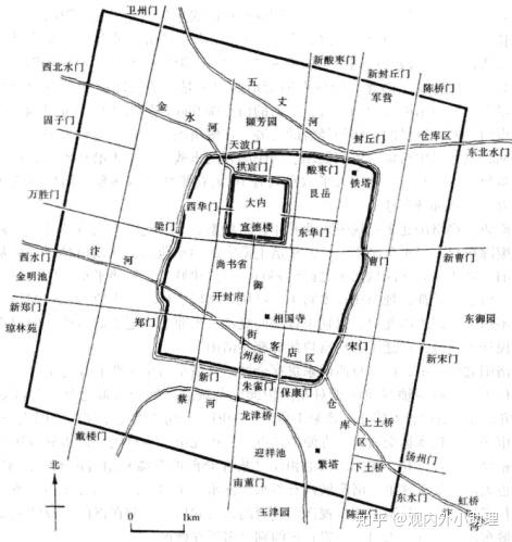 图|北宋东京城平面推想图