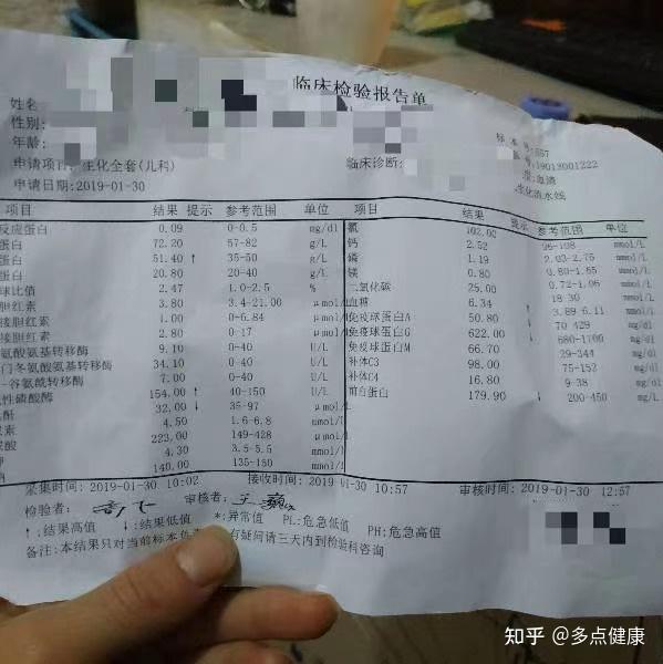 女儿确诊1型糖尿病将一辈子和胰岛素作伴作为父亲的我自责不已