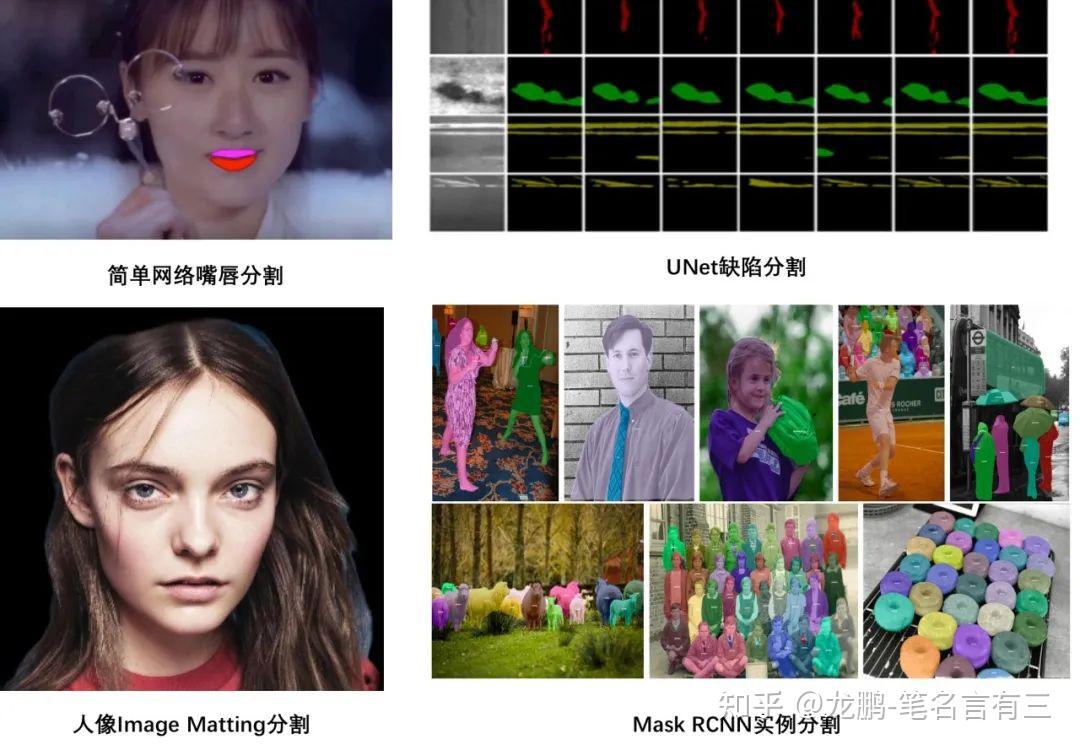 视频课cv必学超10小时3大模块4大案例循序渐进地搞懂图像分割
