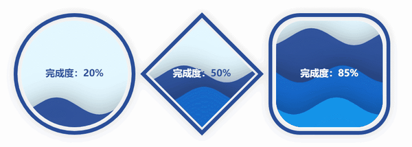 可视化python精美动态水球图