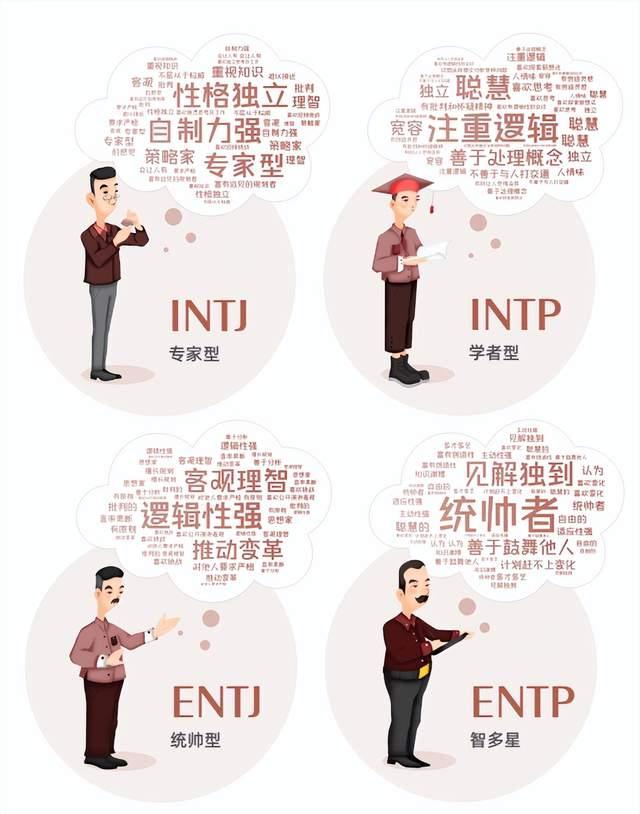 还有谷爱凌intj,杨幂enfp,撒贝宁infp 又!是!什!么!