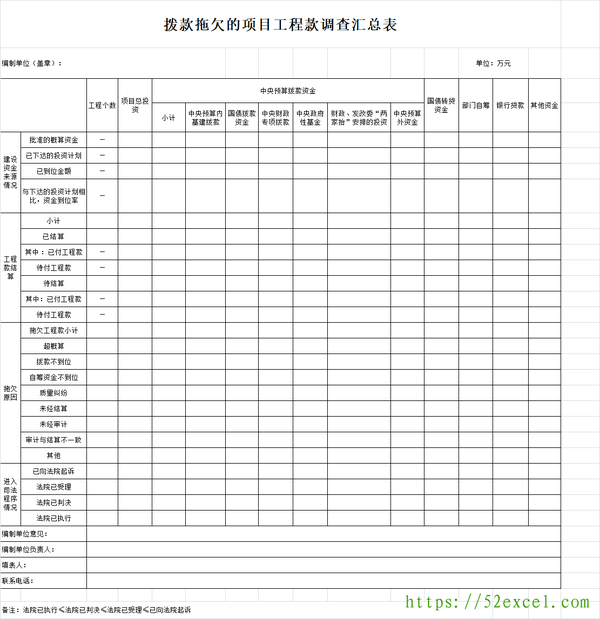 拨款拖欠的项目工程款调查汇总表excel模板