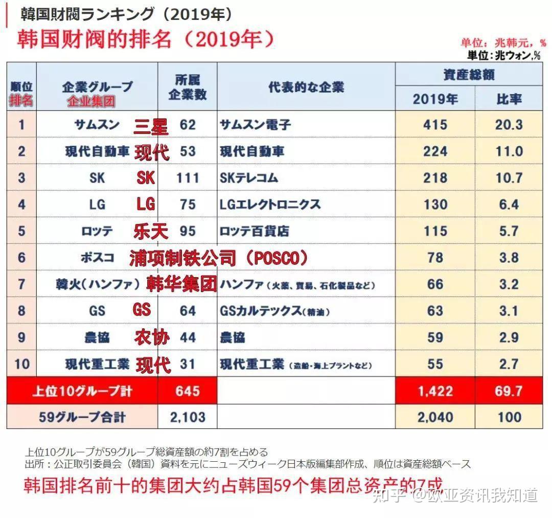 (探秘)全球各国富豪之间的鄙视链,谁最低调?谁最横?