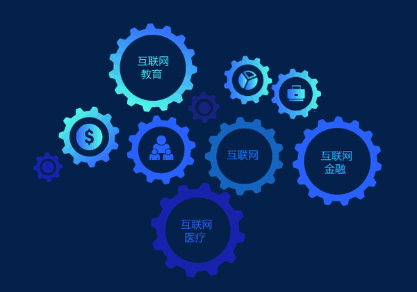 首席互联网架构师高级研修班课程