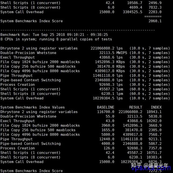 ceranetworks高防ncp机房e3独立服务器测评