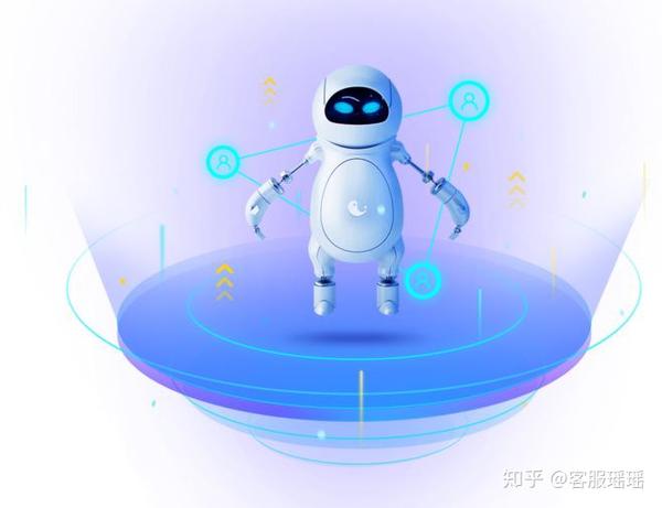 在线客服系统智能客服机器人