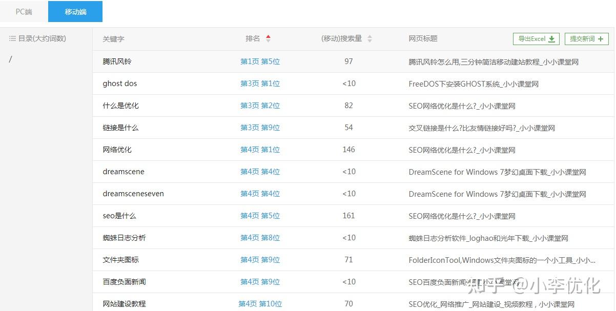 企业seo排名 zhuanlan.zhihu.com