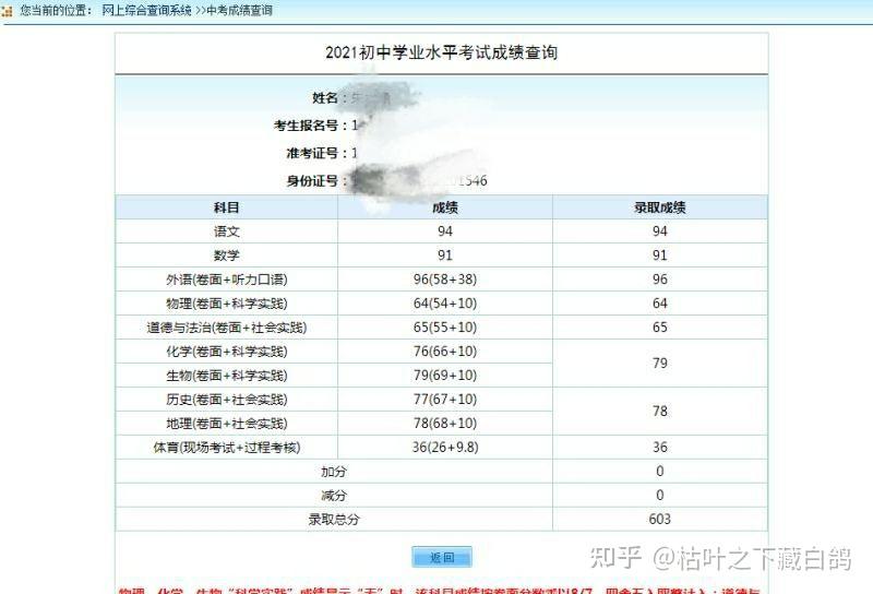 2021 北京中考成绩和分数段公布,你查分了吗?有什么想