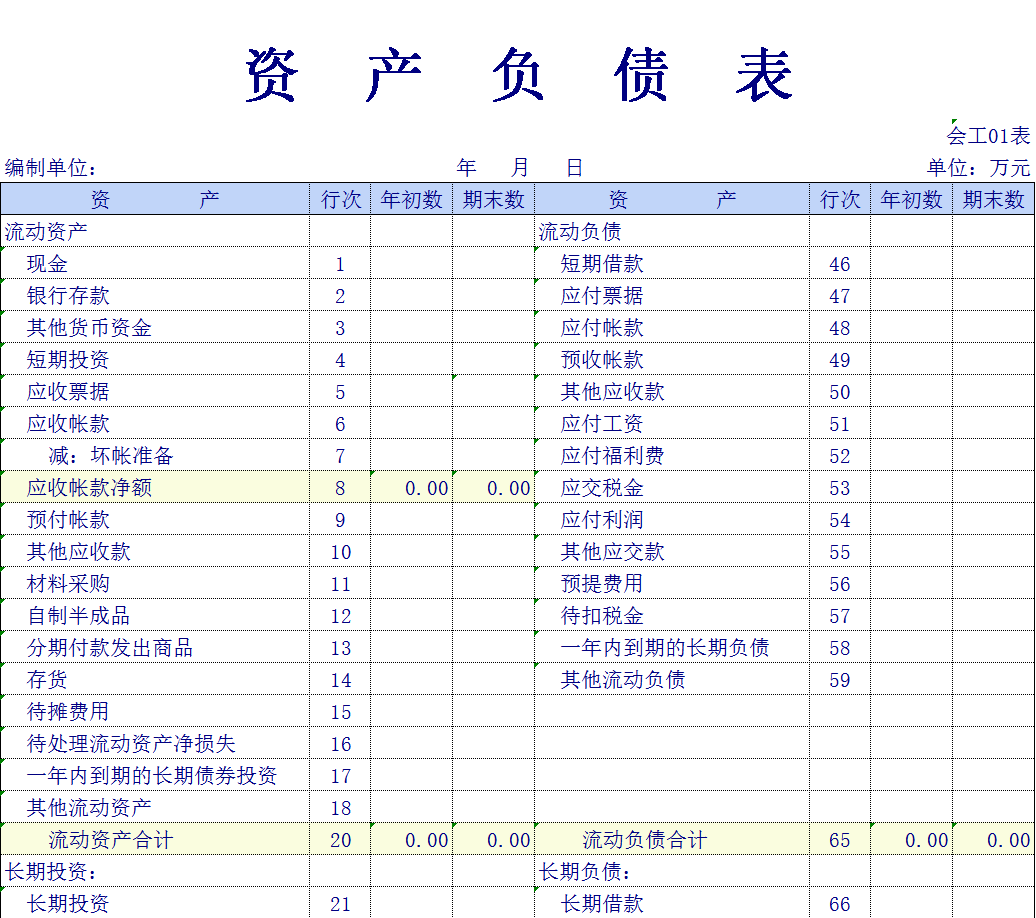 报表成本支出分析表资金流水台账会计报表财务费用收支表收支明细表