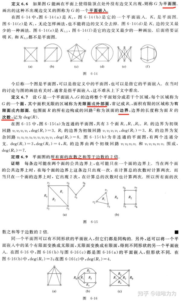 离散数学学习笔记(三)