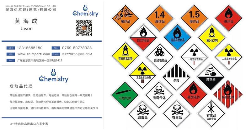 国际危险品运输及危险品包装标记--化工危险品出口海运专家