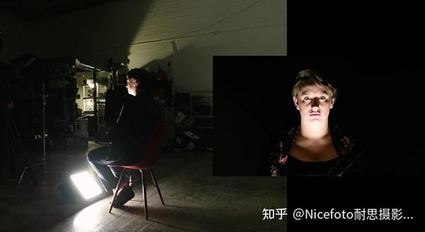 常见的7种人像摄影灯光打法,不同角度效果对比