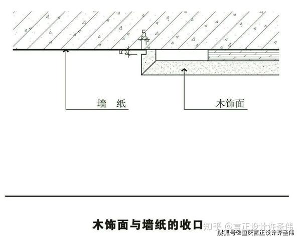 重庆室内设计工作室丨装修小白如何选择木饰面板?附收口细节