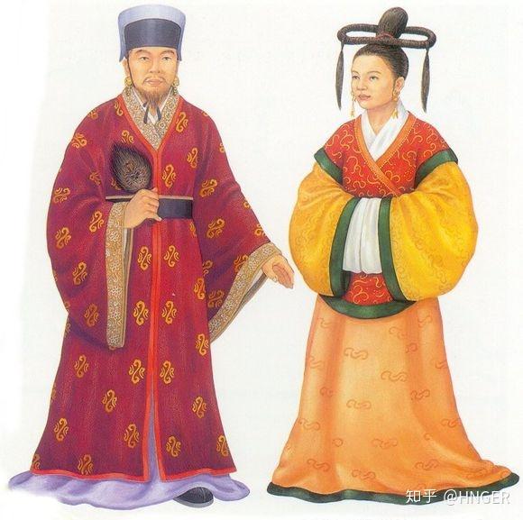 韩国古代服饰——由《韩国服饰文化促进委员会》复原