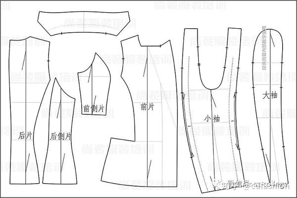 服装平面制版 | [第十讲] 戗驳头西装制版