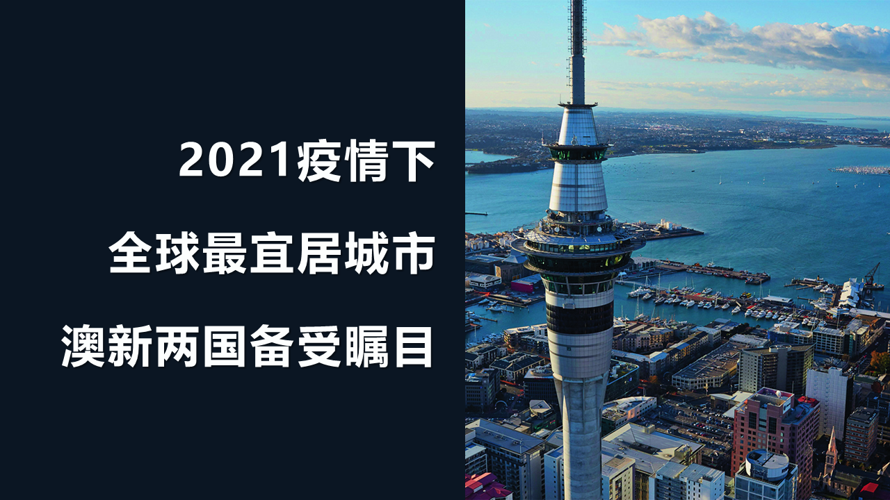 新轨迹移民 | 2021年全球最宜居城市排行榜出炉,您猜谁能拿第一?