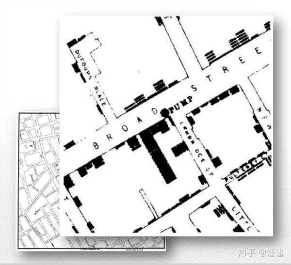 1854伦敦霍乱地图