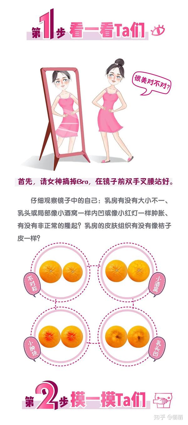 看一看,摸一摸,捏一捏,这套乳房自检口诀要记牢!