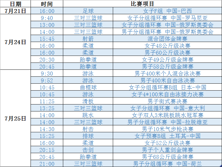 2020东京奥运会赛程表海报推送首图