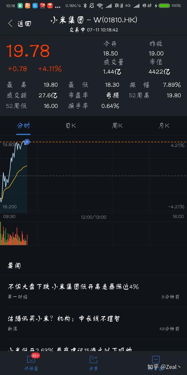 如何看待小米7月9日港交所敲钟,破发?