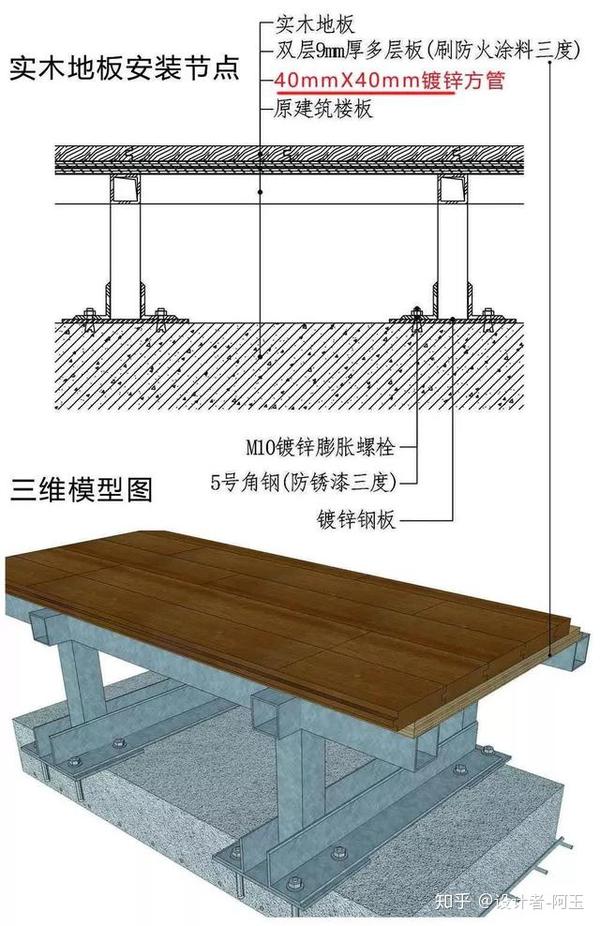 了解木地板常见的"质量通病"之后,竟比没了解过好这么