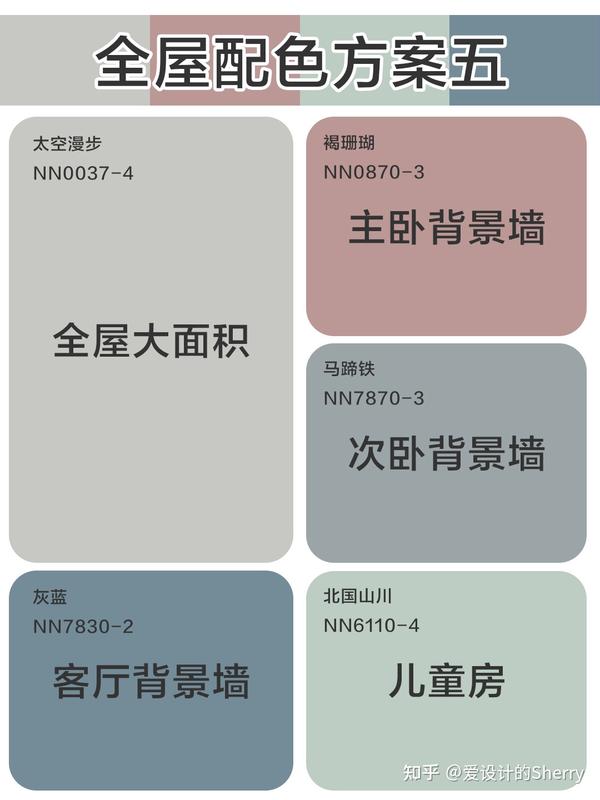 2021立邦流行网红墙漆77全屋配色方案