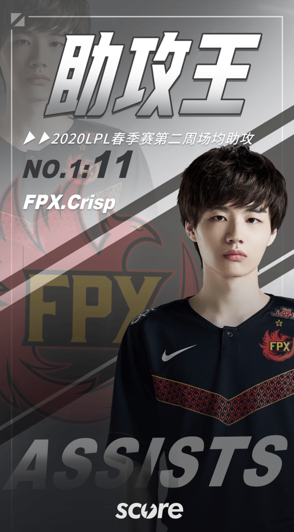 2:ig.puff no.3:sn.angel no.1:fpx.crisp no3:rng.