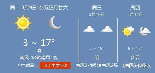 2021年3月9日衡水的天气