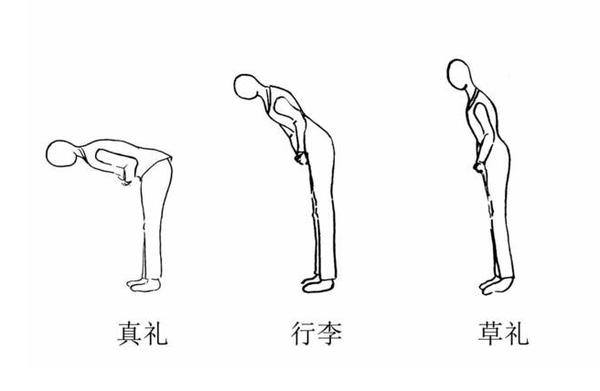 鞠躬礼是中国的传统礼节,鞠躬礼及时弯腰行礼.