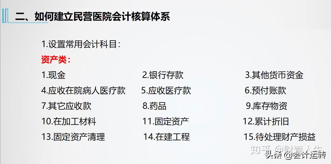 资产类:1,设置常用会计科目:第二部分 如何建立民营医院会计核算体系6