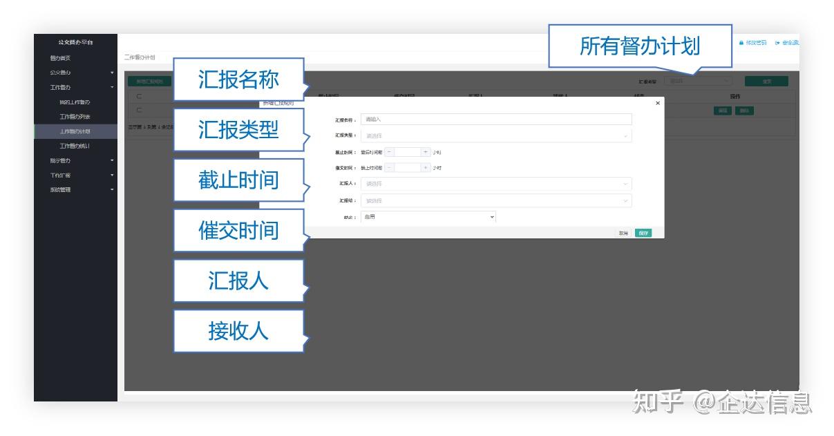 企达督查督办系统确保政令全通达