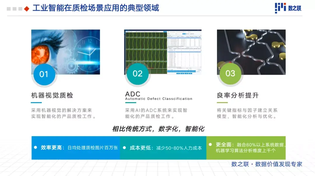 数之联出席华为云珠海人工智能论坛,畅聊工业ai质检的创新实践