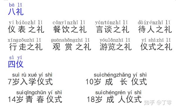 社会主义核心价值观八礼四仪带拼音