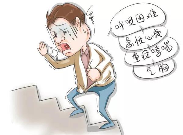 呼吸困难往往也是很危急的,如 急性左心衰,重症哮喘,气胸等,都可以