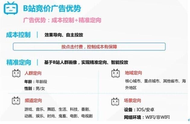 B站首发付费推广,B站广告投放流程,bilibili视频创作推广 B站首发付费推广,B站广告投放流程,bilibili视频创作推广