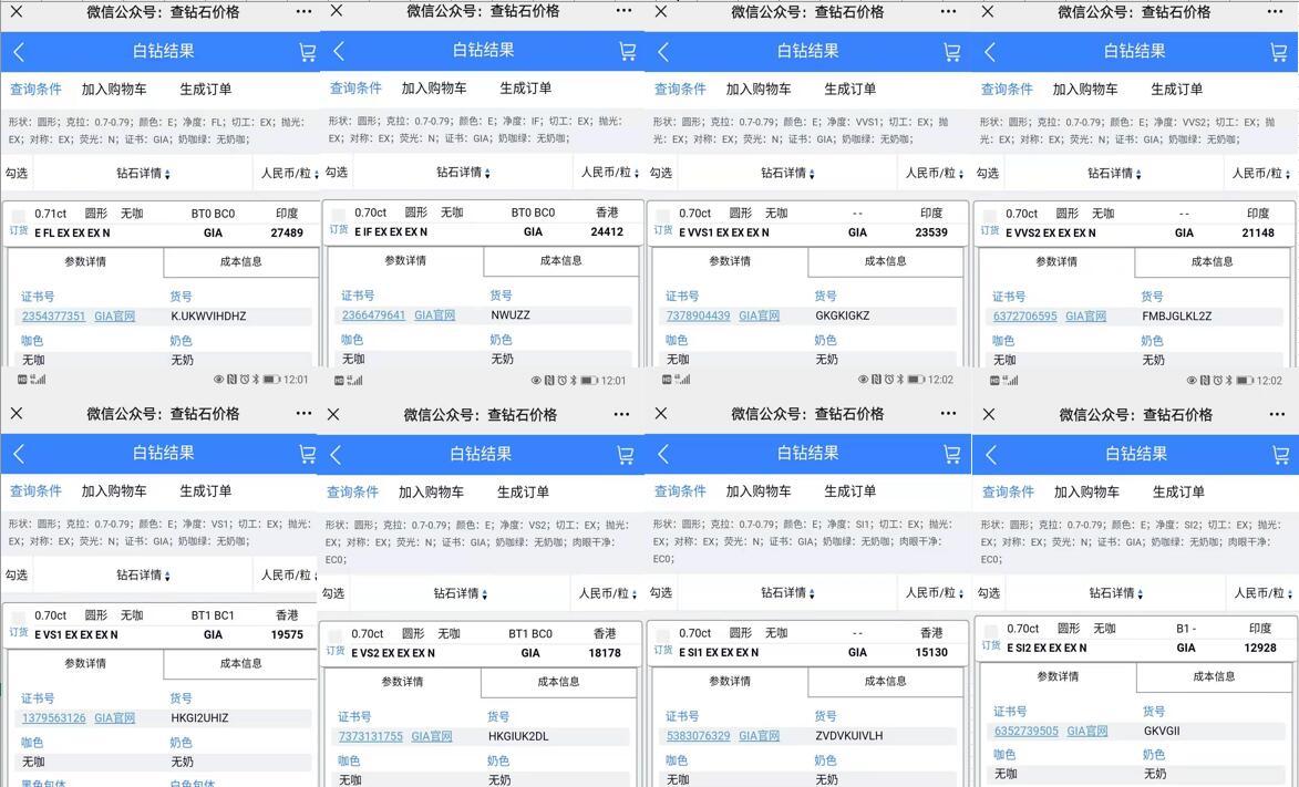 2021年gia钻石价格表——70分(来自公众号:查钻石价格